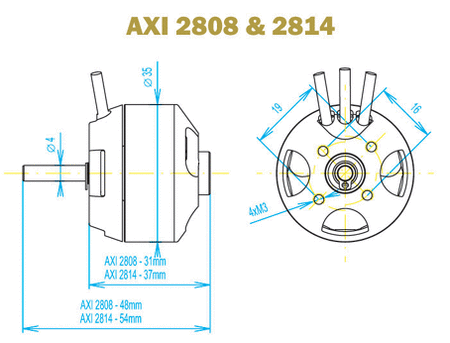 AXI 2808/20 GOLD - Model Motors