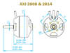 AXI 2808/16 GOLD - Model Motors