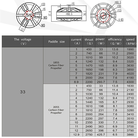 Silnik EMAX MT5210 160KV CCW