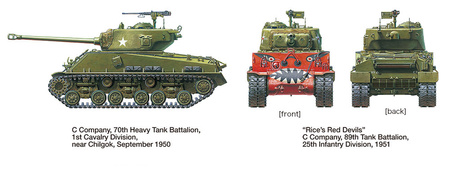 U.S. Medium Tank M4A3E8 Sherman "Easy Eight" Korean War 1:35 | Tamiya 35359