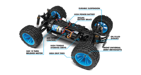Maverick Phantom MT Monster Truck Szczotkowy 4WD 1:10 Niebieski Samochód Zdalnie Sterowany Model RC | 150603