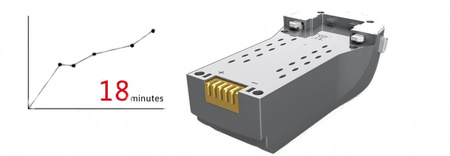 Syma W1 PRO (kamera 4K, 2.4GHz, zasięg do 250m, funkcja zawisu, GPS)