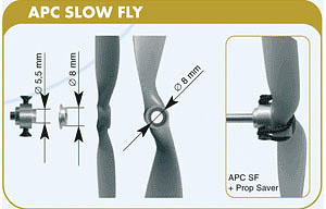 PIASTA ŚMIGŁA 3,17mm GWS/APC AXI SA317 - Model Motors