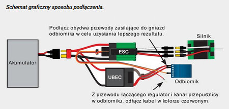 Stabilizator Napięcia UBEC ZTW G2 8-15A LiPo 2-8S | ZTWUBEC08