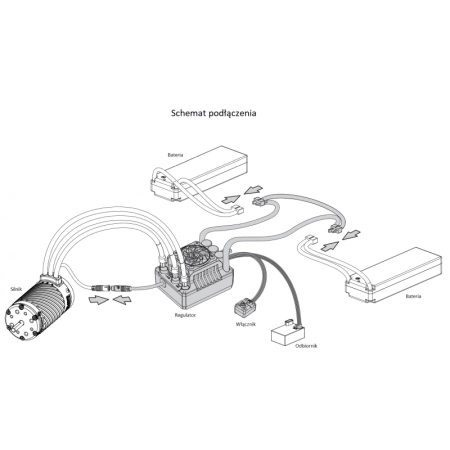 Regulator EZRUN MAX8 G2 160A 3-6S 1/8 1/7 | HOBBYWING HW30103203