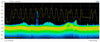 Odbiornik RadioLink R12F 12CH 2,4GHz SBUS & PPM
