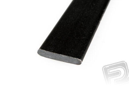 Płaskownik SZKLANY 4x15x1000 mm