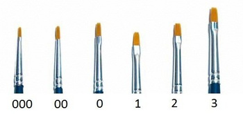 Pędzel płaski syntetyczny "0" - Italeri 52223