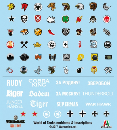 Panzer IV WORLD OF TANKS 1:35 | 36513 ITALERI