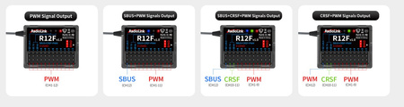 Odbiornik RadioLink R12F 12CH 2,4GHz SBUS & PPM