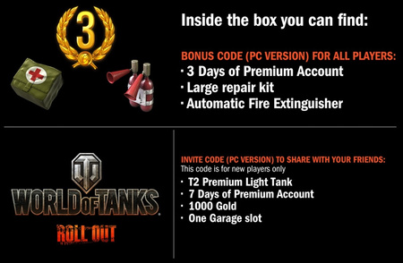 TIGER 131 EU WoT (Limited edition) WORLD OF TANKS 1:35 | Italeri 36512