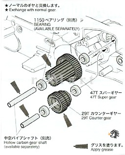 TL-01 Zębatki przekładni 29/47T | Tamiya 53342