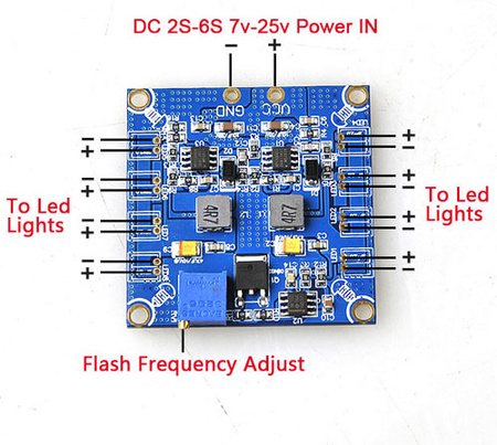 Oświetlenie LED + Moduł CTRL Board - PM4ALED