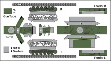 Czołg KV-1 1941 Early Production 1:35 | 35372 TAMIYA