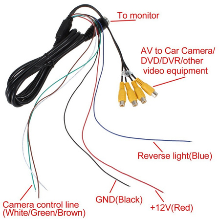 Monitor FPV TFT LCD 7" HD - 800x400 (bez blue-screen)