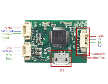 Mini Moduł OSD do transmisji parametrów lotu | RADIOLINK