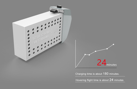 Syma Z6 PRO - dron 2,4GHz (kamera 2K, GPS, 5G, żyroskop)