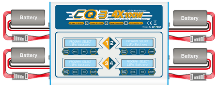 Ładowarka CQ3 4x100W (10A) - EV-PEAK