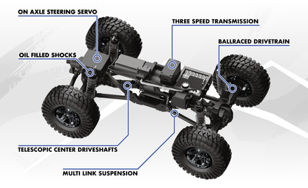 Maverick Scout24 1:24 4WD Rock Crawler RC Samochód Zdalnie Sterowany Niebieski | 151300 MAVERICK