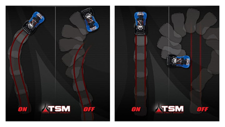 Aparatura TQi 3CH z odbiornikiem 5CH TSM - 6529 6533 TRAXXAS