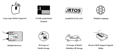 Aparatura Drążkowa RadioLink T12D 12CH 2,4GHz Mode 2 + Odbiornik R12F | T12D+R12F