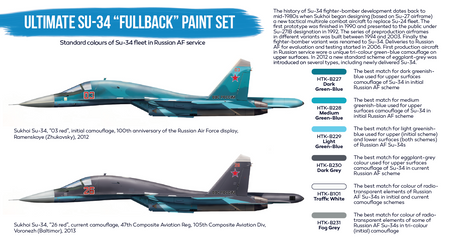 Zestaw farb akrylowych (Ultimate SU-34 "Fullback" Paint Set Russian Air Force) | HTK-BS58 HATAKA