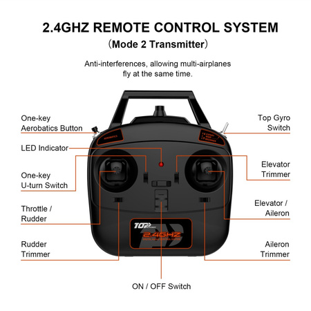 Mini Focke-Wulf FW190 450 RTF 402mm | TOP105B02 TOP RC HOBBY