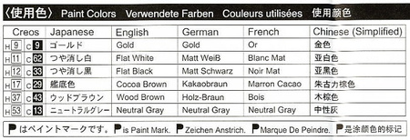 NAKA 1933 1:700 | Aoshima 04015