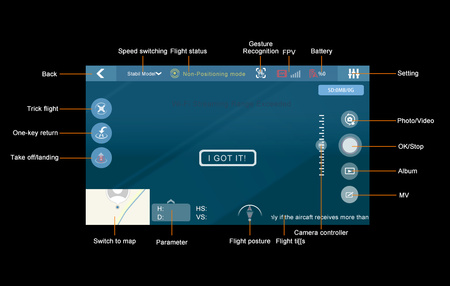 Syma Z6 PRO - dron 2,4GHz (kamera 2K, GPS, 5G, żyroskop)