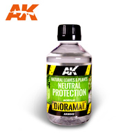Środek do konserwacji roślin (Neutral Protection) 250ml | AK8042