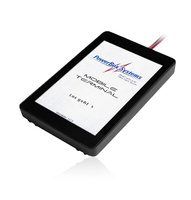 PowerBox Mobile Terminal | 9025 POWERBOX SYSTEMS